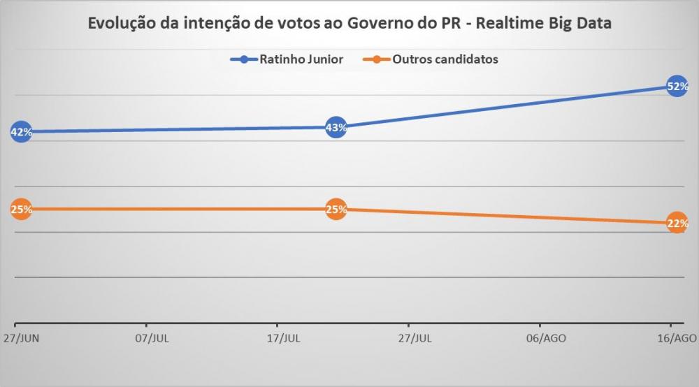 Foto: Divulgação. 
