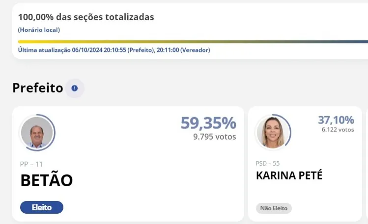 Foto: Divulgação