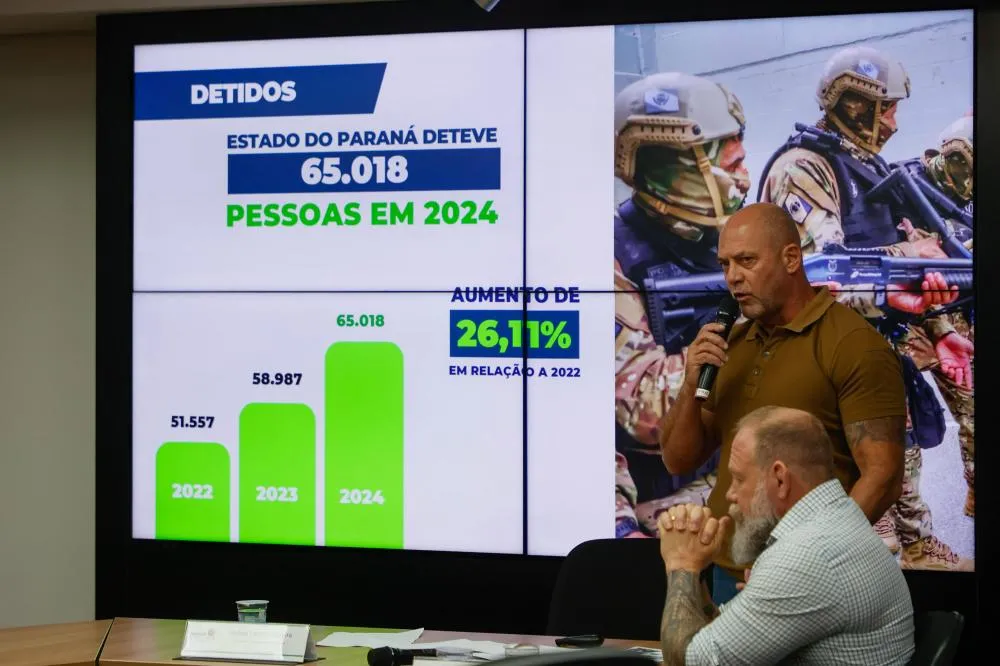 Dados da Secretaria de Estado de Segurança Pública apontam baixas na criminalidade. Foto: Gabriel Rosa/AEN