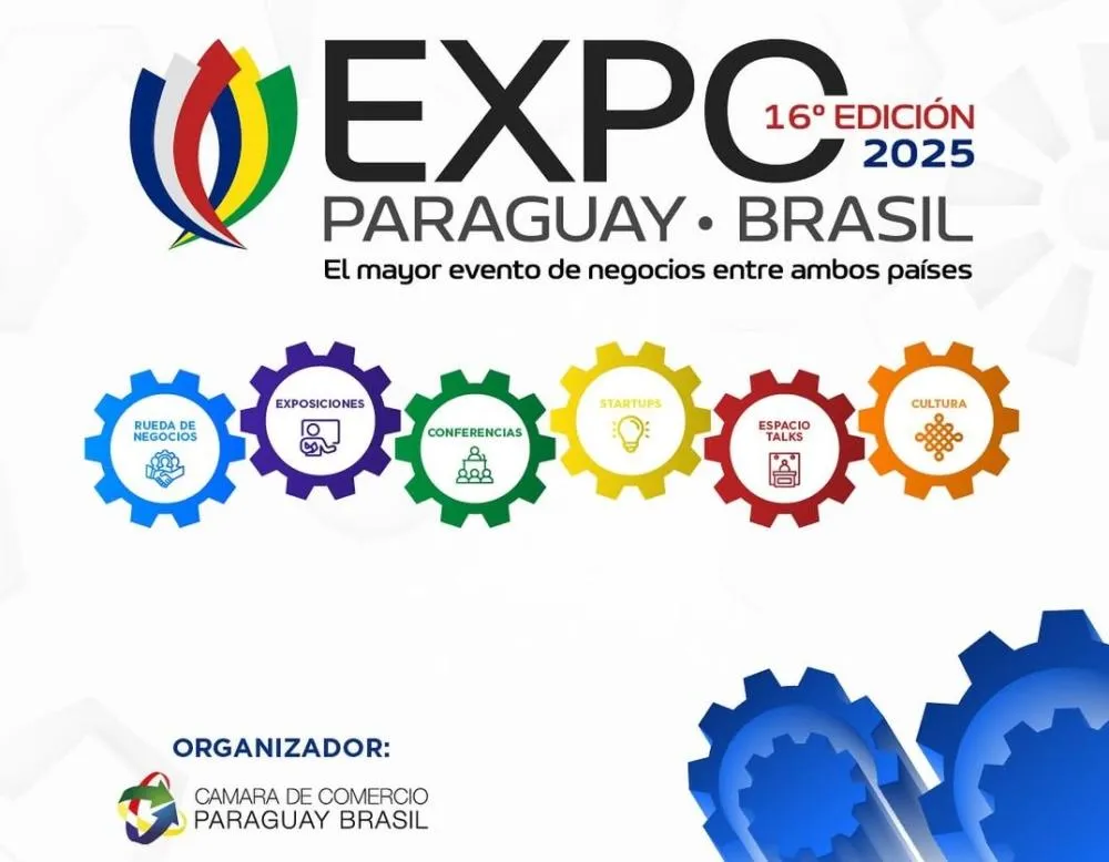 O Paraguay Business Week é considerado um dos eventos mais relevantes de negócios e networking da América do Sul, reunindo empresas, investidores e lideranças de diversos segmentos econômicos.