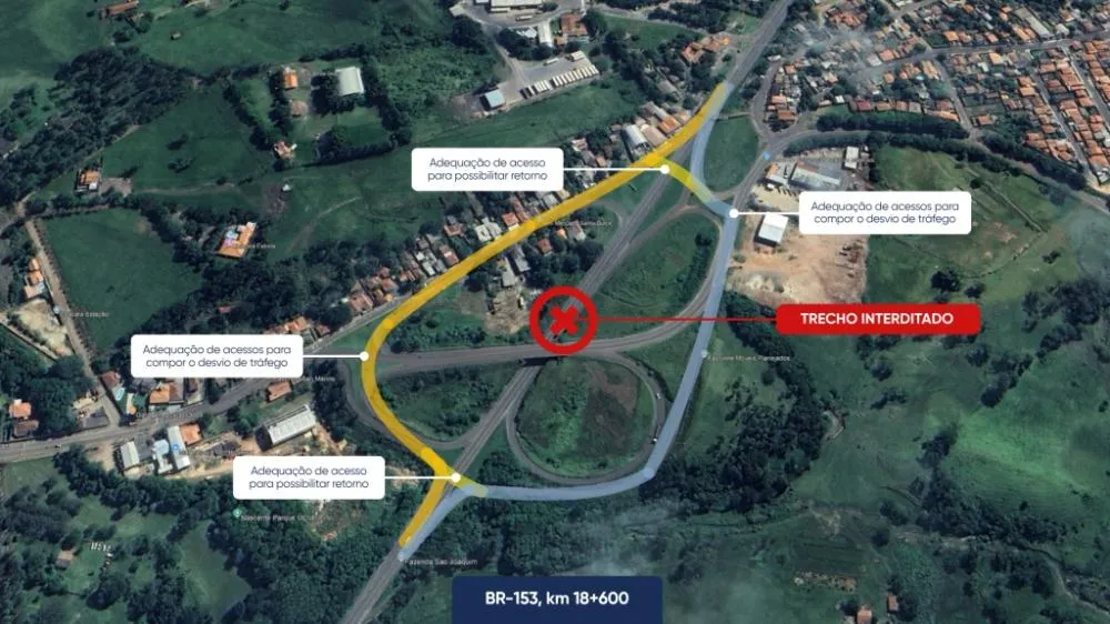 Foto: EPR Litoral Pioneiro