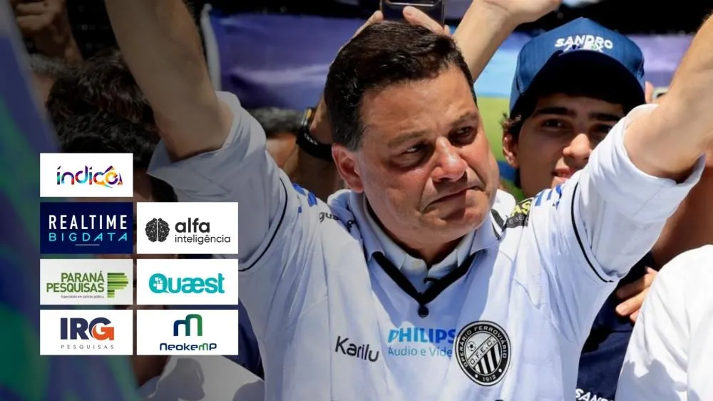 Sandro Alex é o único candidato ao Governo do Paraná que cresce em pesquisas de sete institutos